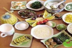 �������ʲô�� С�����ʲô������ָ���