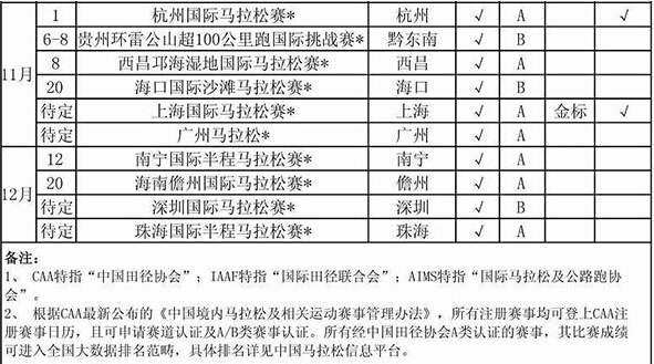 2015�����������̱� 2015��������������