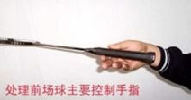 羽毛球应该如何握拍