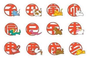 ʮ����Ф˳��ͼ