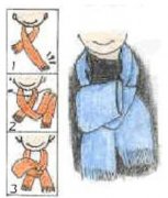 2015Χ���ĸ���Χ��ϵ����ȫͼ��