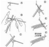 Χ����֯��ͼ�� ֯Χ����ô����