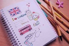 �������練Ӧ �������粻����Ӧ