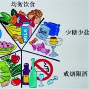 ���򲡵���ʳ�Ʒ� ��������ʳӦע��ʲô