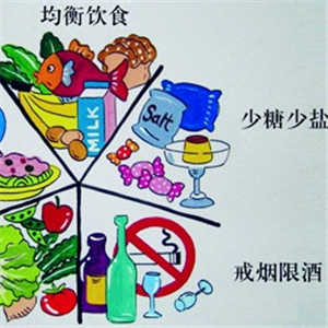 ������ʳ�Ʒ�