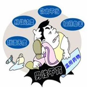 男性不育亦可能是“病从口入”