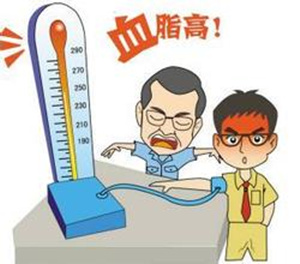 什么是高脂血症