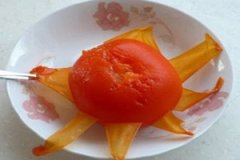 ��ʳϸ��Σ�����Խ��� ��Щ����Σ�����Խ���