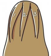 ����෢ͼ�� ����ı෨