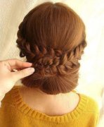 ��ʽ������������ ��ʽ��������������Ƽ�