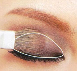 ��Ѫױ����ô�� ��ô����Ѫױ��