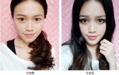 �������޹�����ױ �޹�����ױ�Ļ���