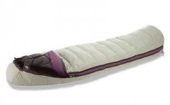 ˯���Ļ���ѡ����ʶ ˯���Ŀ�ѧ��ʶ