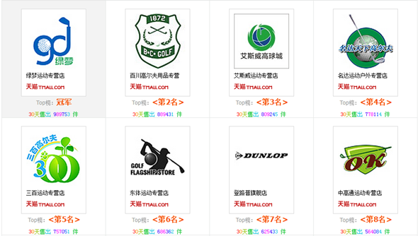 高尔夫球杆价格 那款高尔夫球杆比较好