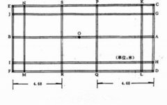 ��ë�򳡵سߴ� ��ë�򳡶��