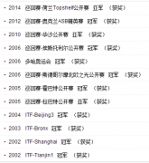 �й������Ա֣��񽱼�¼