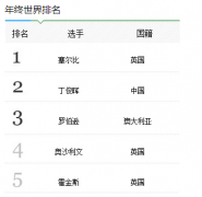 ˹ŵ��ѡ�������������� �����Ⱦ���