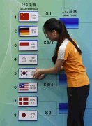 �յ�����2015���� �յ�������ǿ���ʳ�¯