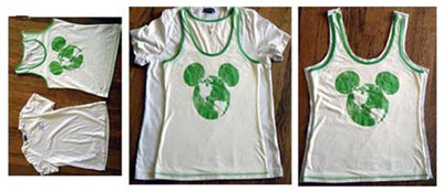 ���Ϊ�����ֹ���Ʒ֮��T������ʵ�õĹ����