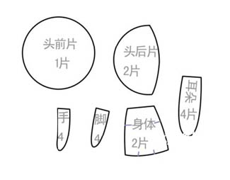 手工制作布艺小兔子製作