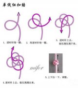 ����Ŧ�۽���ô�� ����ϸŦ�۽�̳�