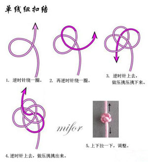 ����Ŧ�۽���ô�� ����ϸŦ�۽�̳�