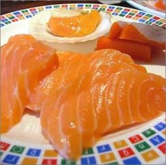 鱼身上最有营养部位