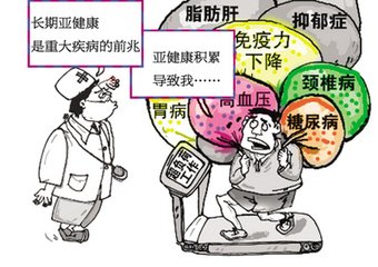 亚健康的常见表现有哪些
