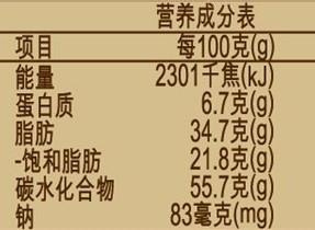 营养素参考值