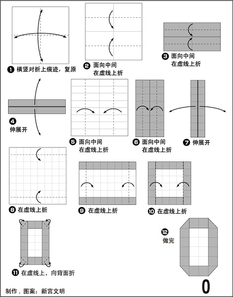 ��ĸO���۷�