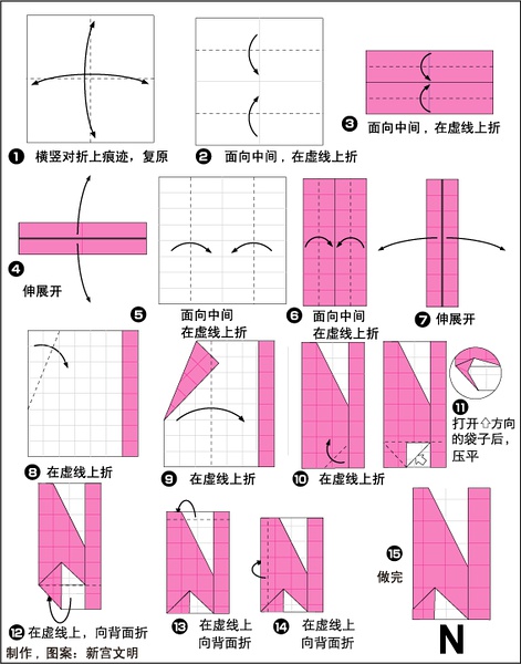 ��ĸN���۷�