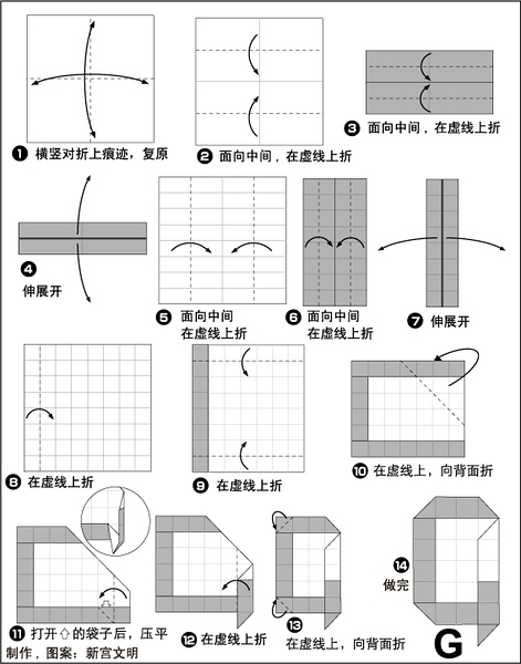 ��ĸG���۷�