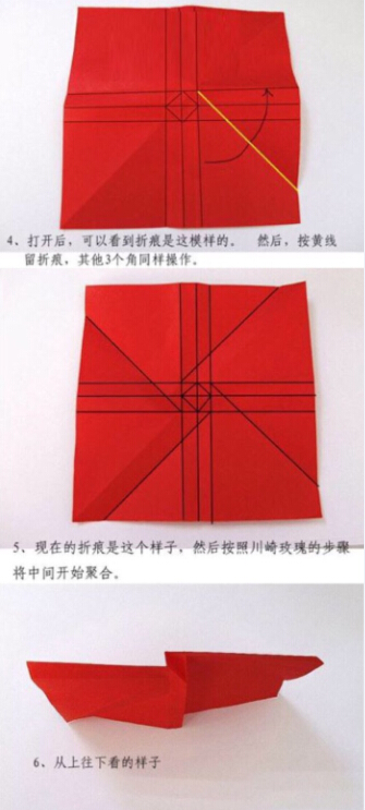 ��ֽõ����۷� 