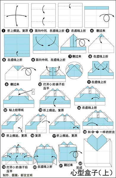 ���κ��ӵ���ֽ����