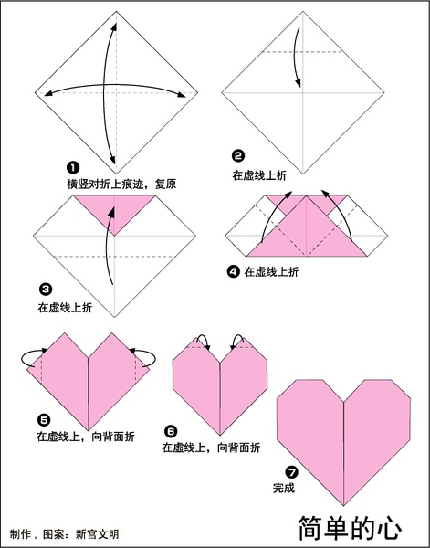 �����ĵ���ֽ����