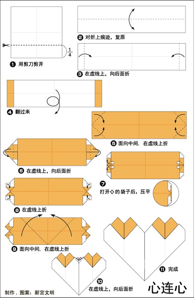 �����ĵ���ֽ����