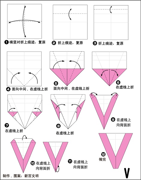 ��ĸV���۷�