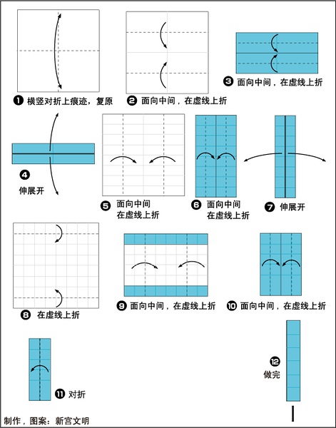 ��ĸI���۷�