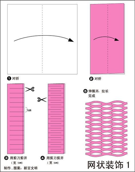 ��״װ�ε��۷�