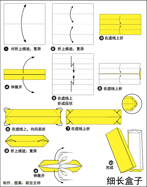 ϸ�����ӵ���ֽ����