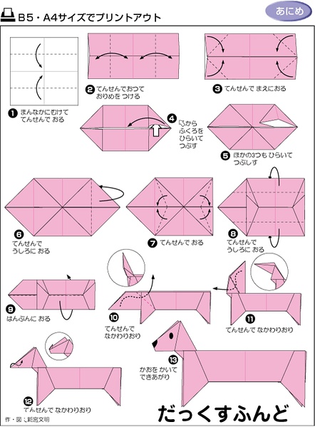 �����������۷�