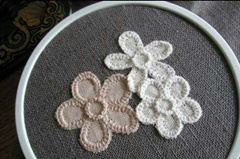 �����ֹ�DIY����