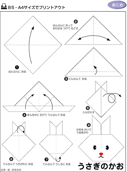 ����ͷ���۷�