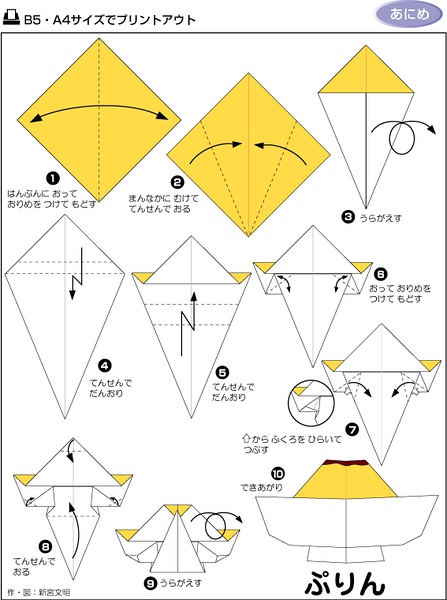 ��ֽ�������۷�