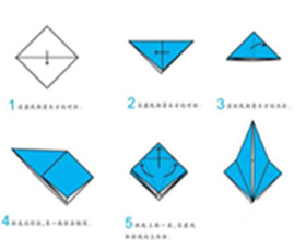 �ֹ���ֽ���Ӳ���һ