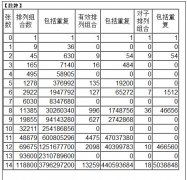 �ɶ��齫���� �齫���Ƶĸ���