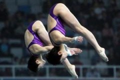 ��ˮ�Ѷ�ϵ�� ���������Ѷ�����Щ