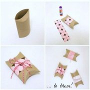 ��Ʒ��װ�� ��������ֽͲ�ɱ���Ʒ��װ��