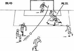 ������á���Խλ��ս�� ����Խλ��ս����ʲô