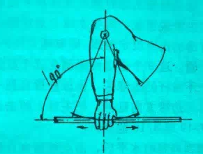 台球的小技巧 台球的教学